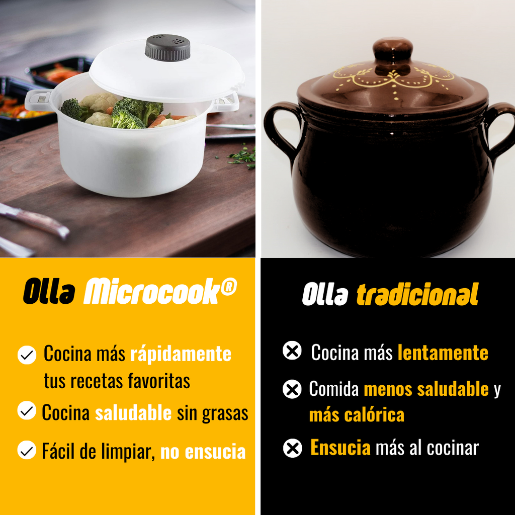 Olla exprés Microcook™ - Nuevo modelo 2025