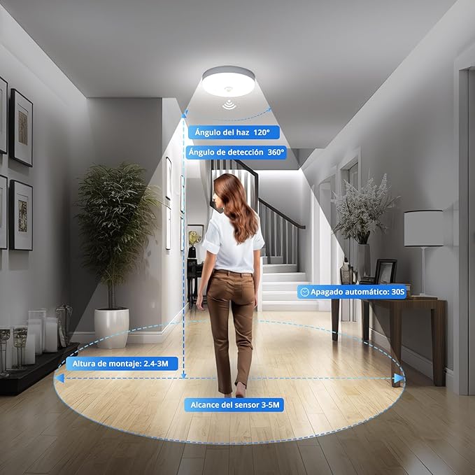 Pack de 3 luces recargables con sensor de movimiento - Dekory